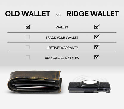 Ridge Wallet - Royal Black - Los Angeles Dodgers