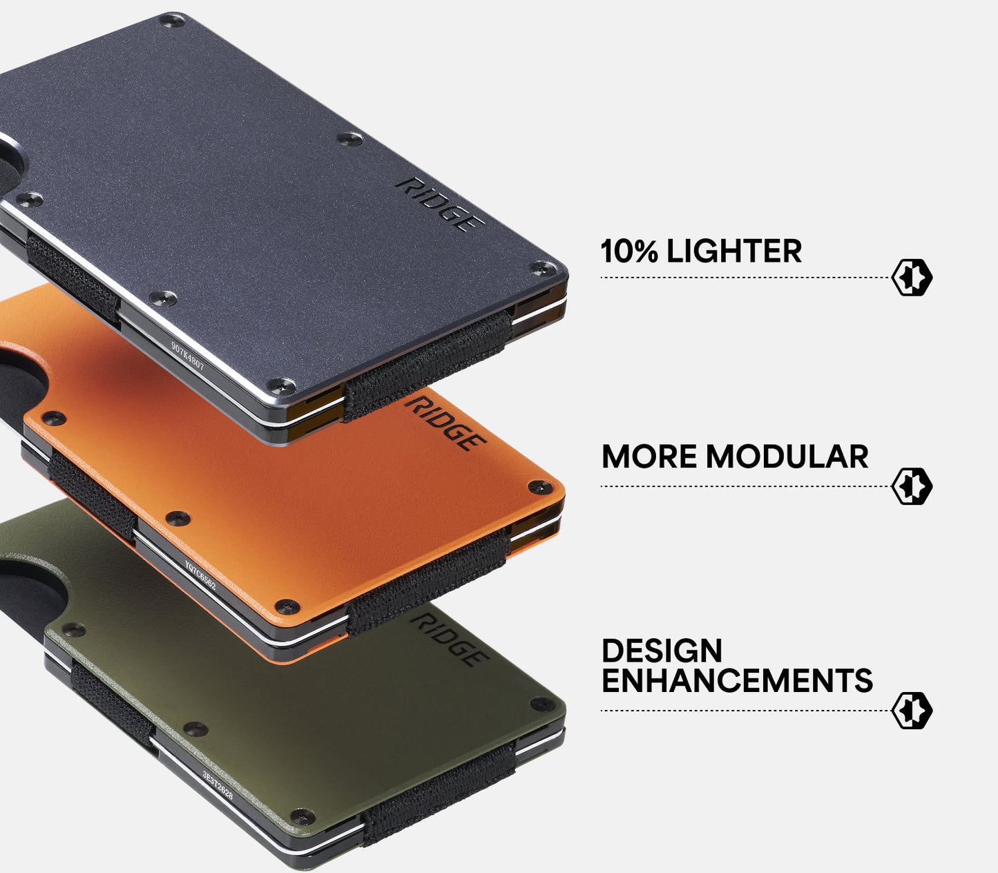 Ridge Wallet - Gunmetal