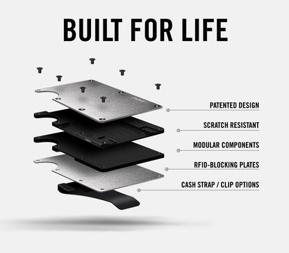 Ridge Wallet - Tie Dye